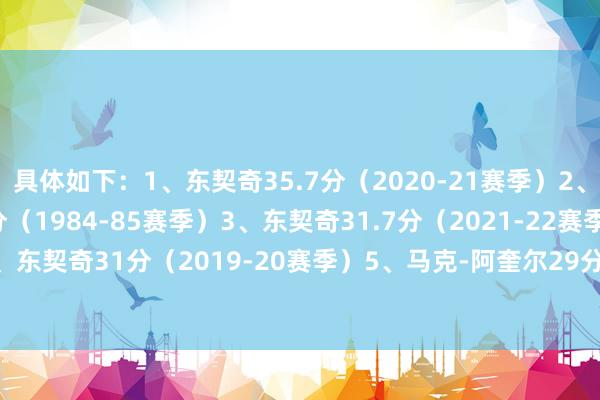 具体如下：1、东契奇35.7分（2020-21赛季）2、罗兰多-布莱克曼32.8分（1984-85赛季）3、东契奇31.7分（2021-22赛季）4、东契奇31分（2019-20赛季）5、马克-阿奎尔29分（1984-85赛季）    体育集锦