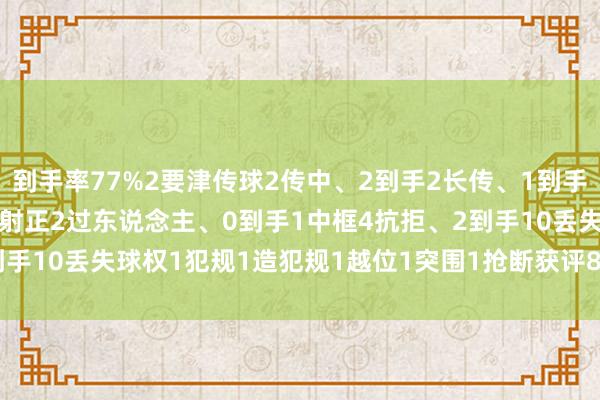 到手率77%2要津传球2传中、2到手2长传、1到手2制造要紧契机1射门、0射正2过东说念主、0到手1中框4抗拒、2到手10丢失球权1犯规1造犯规1越位1突围1抢断获评8.0分    体育集锦